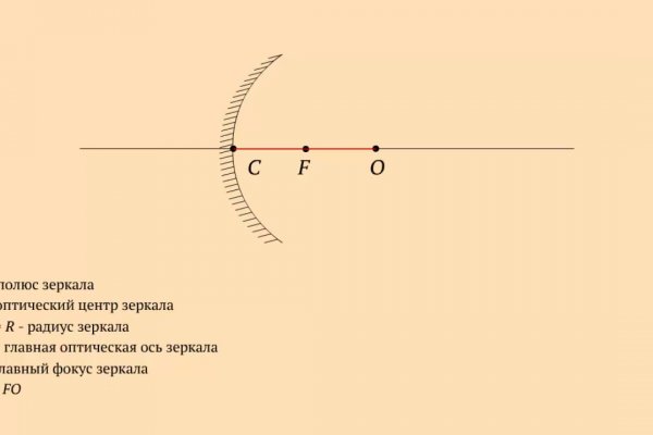 Сайты с наркотой